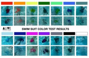 Swim suit colors and visibility in water